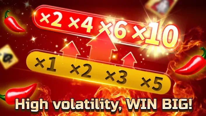 Fortune Gems Slot